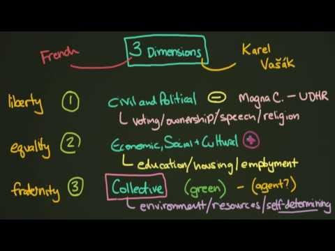 Understanding Covenants: Exploring the Legal Dimensions of Rights