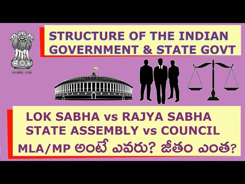 Understanding the Government Structure in Andhra Pradesh, India: A Detailed Overview