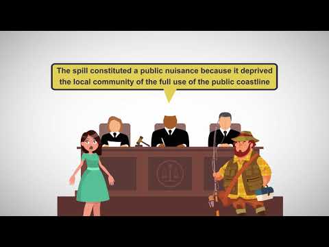 Understanding the Nuisance Law in Denver: A Comprehensive Guide to Local Regulations