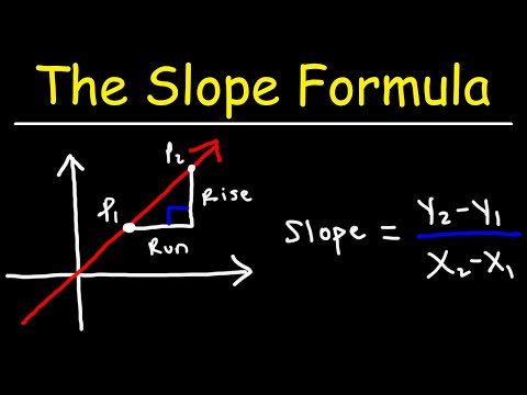 Understanding the Slope of the Power Law: A Comprehensive Explanation