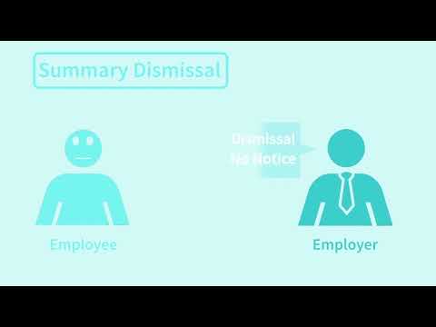 Understanding the Relationship Between Breach of Contract and Unfair Dismissal