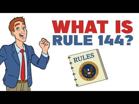 Understanding the Most Restrictive Form of Regulation: A Comprehensive Analysis