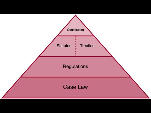 Understanding Minor Violations of State Statutes or Local Ordinances: Exploring Fines, Tickets, and Penalties