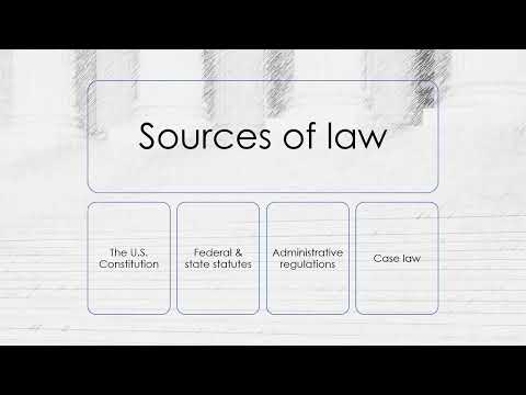 Understanding the Role of Law as Primary Data: A Comprehensive Explanation