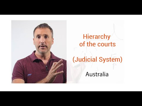 Understanding the Hierarchy: Exploring the Top Three Courts in the U.S. Judicial System