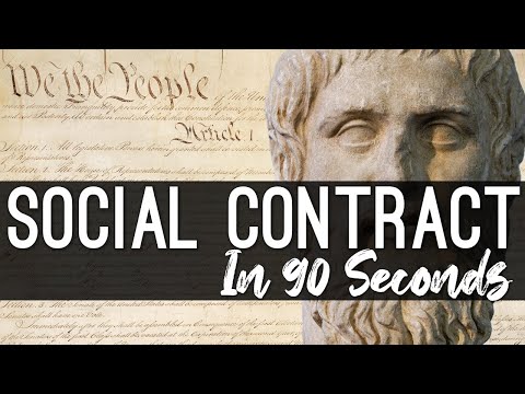 The Obligation to Obey all Laws: Exploring Legal Responsibilities and Social Contracts