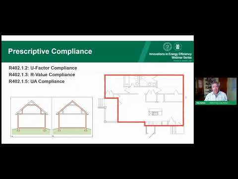 Understanding Energy Codes: Exploring the Most Energy-Efficient Options
