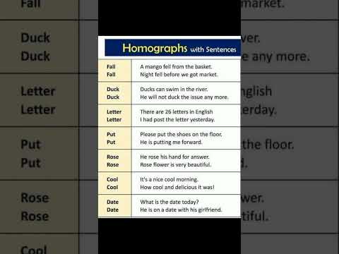 Understanding Homophones: Exploring an Alternate Term for Ordinance