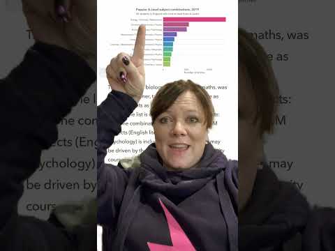 Choosing the Best A-Level Subjects for a Career in Law