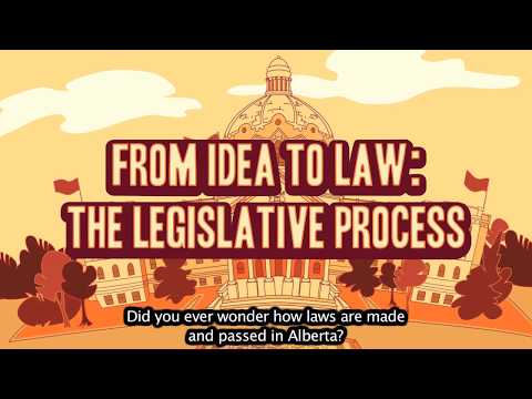 Understanding the Process of Enacting a Law: Exploring the Concept of Legislation