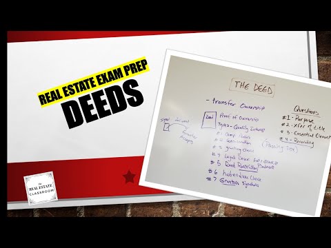 Understanding Rights of Way on Title Deeds: A Comprehensive Guide