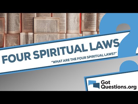 Understanding the 4 Laws of Faith: A Comprehensive Overview