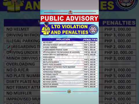 Understanding Baguio City Ordinance No. 53 Series of 2009: A Comprehensive Overview