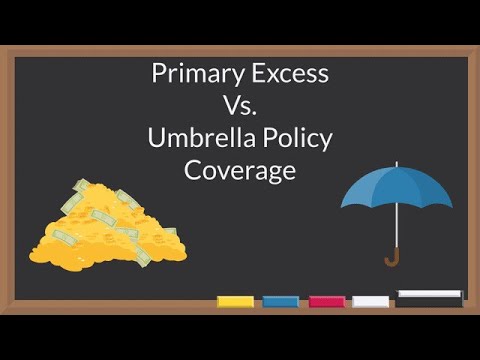 Understanding the Scope of Coverage: Exclusions in an Umbrella Policy