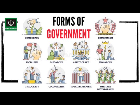 Understanding the Concept: What is a Bad Government Called?
