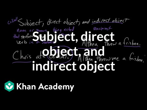 Understanding the Role of Direct Objects in Sentence Structure
