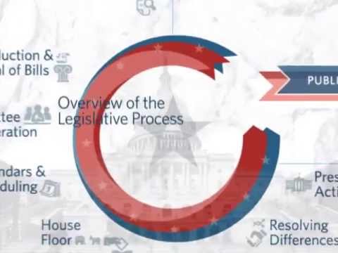 The Legislative Process: Understanding How Laws Are Made