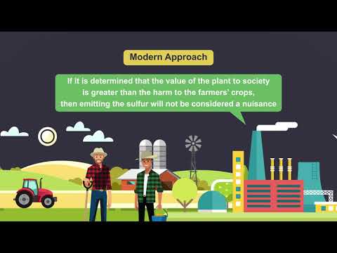 Factors Considered by a Court in a Nuisance Case: A Comprehensive Analysis