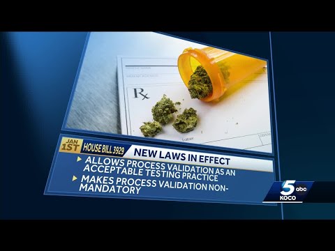 Understanding Noise Laws in Oklahoma City: A Comprehensive Guide