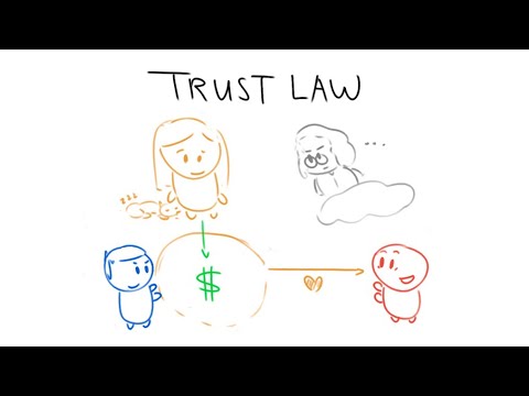 Understanding the Distinction: Is Trust Law Considered as Civil Law?