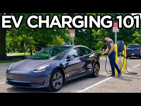 Understanding EV Charging: A Comprehensive Guide to EU Regulations