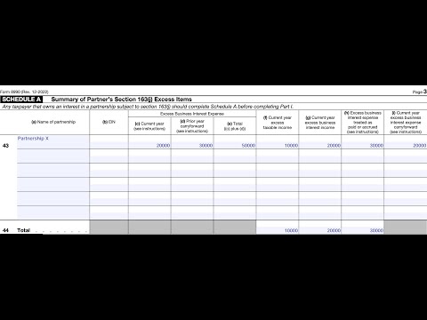 Understanding Section 163 of the Local Government Act: A Comprehensive Overview