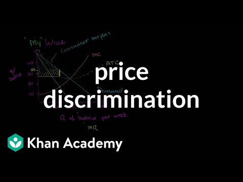 Understanding the Legality of Price Discrimination: Exploring Types and Implications