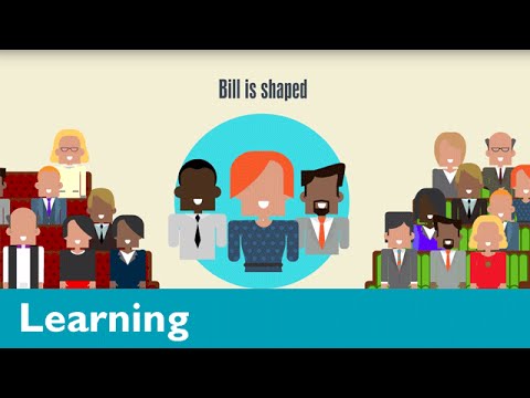 How Laws are Made in the UK: A Simple Explanation