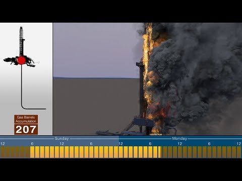 Understanding Oklahoma's Noise Ordinance: A Comprehensive Guide