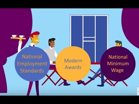 Understanding the Employee Fair Treatment Act in the United Kingdom: A Comprehensive Overview