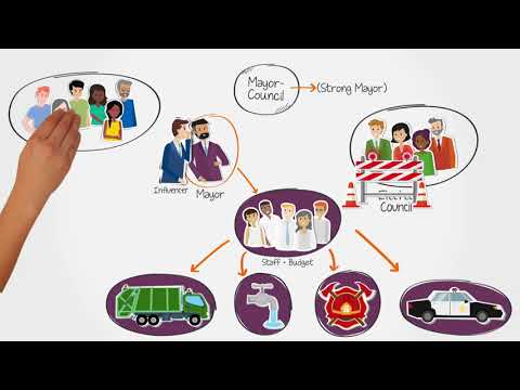 Understanding Section 44 of the Local Government Act: A Comprehensive Overview