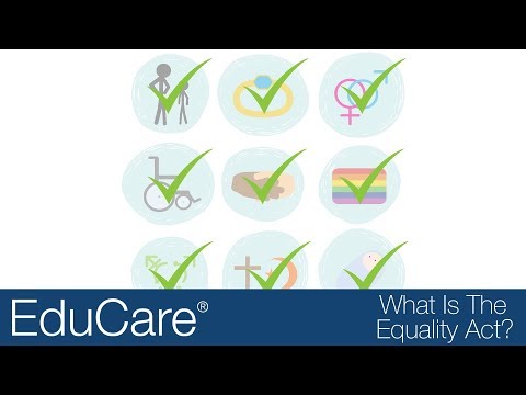 Understanding the Provisions and Scope of the Equality Act in the United States