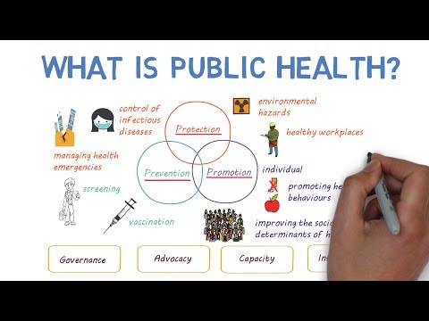 Understanding the Significance of the 1875 Public Health Act: A Historical Analysis