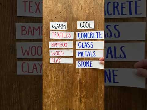 Understanding the Zoning Process in Interior Design: A Comprehensive Guide