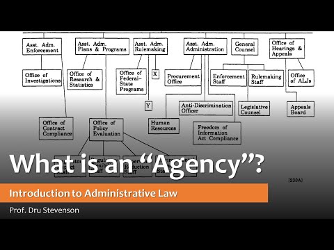 Understanding Promulgated Regulation: A Guide to its Meaning and Importance