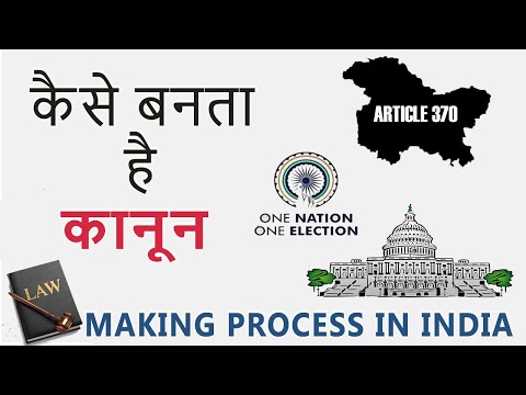 Understanding the Supreme Law Making Body in India: Demystifying the Core Authority