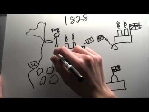 Understanding the Ordinance of Nullification in 1832: A Comprehensive Analysis