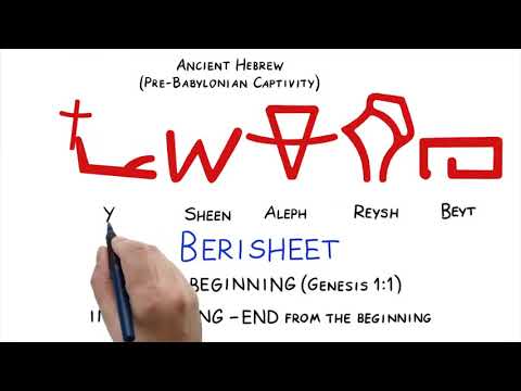 The Presence of the Word Ordinance in the Bible: Explained