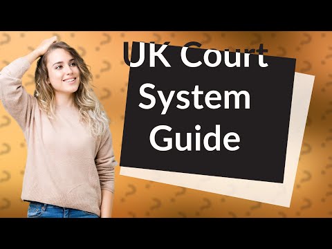 Understanding the UK's Supreme Law: A Comprehensive Guide