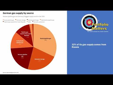 Understanding the German Energy Policy: A Comprehensive Overview