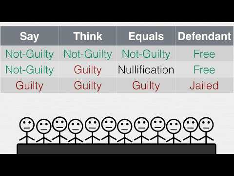 Identifying Signs of Poor Spatial Judgement in Drivers: A Comprehensive Guide