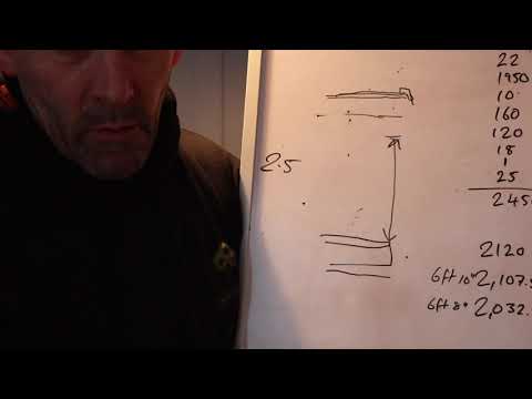 Understanding the Legal Height of a Garden Wall: A Comprehensive Guide