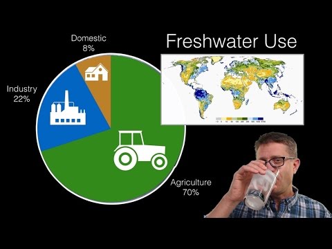 Understanding the Water Resources Development Bill 2007: A Comprehensive Overview