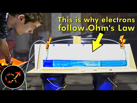 Understanding Electricity Legislation in the UK: A Comprehensive Guide