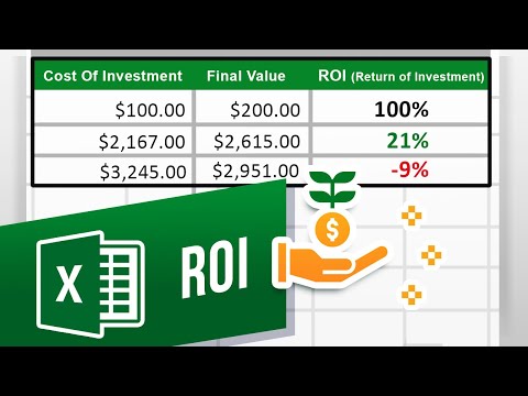 Understanding the Average Return on Investment (ROI) for Billboards: A Comprehensive Analysis