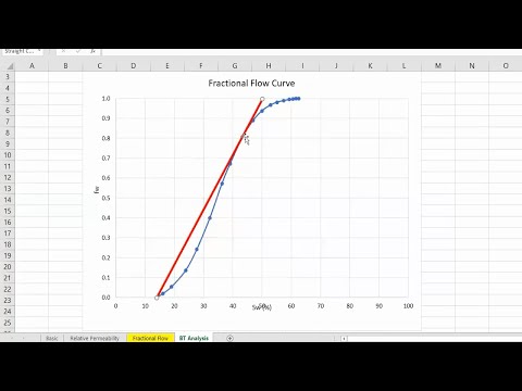 Understanding the Legality of Charging for Water: A Comprehensive Analysis
