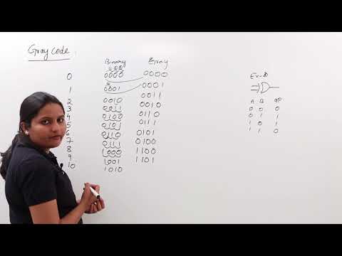 Understanding Code Gray: A Comprehensive Explanation of the Concept