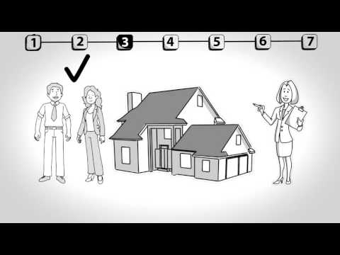 Understanding the Process of Adopting an Ordinance in California