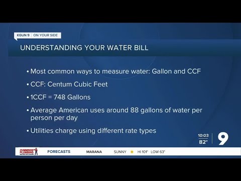 Understanding Water Billing in Germany: Costs and Factors