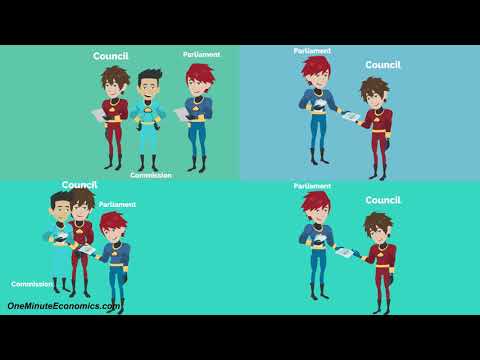 Understanding the Regulation of the European Parliament and Council on Minimum Requirements for Water Reuse